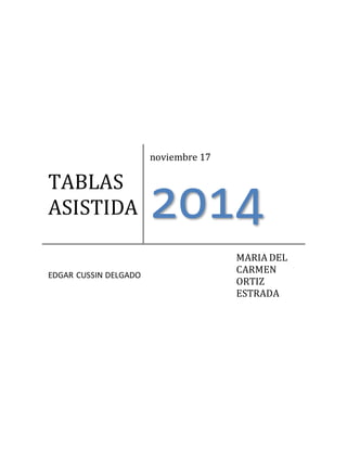 TABLAS 
ASISTIDA 
noviembre 17 
2014 
EDGAR CUSSIN DELGADO 
MARIA DEL 
CARMEN 
ORTIZ 
ESTRADA 
 