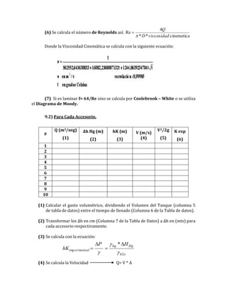 o
h
Hg
hg
erimental
H
P
hK
2
exp
*
(6) Se calcula el número de Reynolds así.
cinemetica
cos
*
*
4
Re
idad
vis
D
Q
Donde la Viscosidad Cinemática se calcula con la siguiente ecuación:
(7) Si es laminar f= 64/Re sino se calcula por Coolebrook – White o se utiliza
el Diagrama de Moody.
9.2) Para Cada Accesorio.
#
Q (m3/seg)
(1)
Δh Hg (m)
(2)
hK (m)
(3)
V (m/s)
(4)
V2/2g
(5)
K exp
(6)
1
2
3
4
5
6
7
8
9
10
(1) Calcular el gasto volumétrico, dividiendo el Volumen del Tanque (columna 5
de tabla de datos) entre el tiempo de llenado (Columna 6 de la Tabla de datos).
(2) Transformar los ∆h en cm (Columna 7 de la Tabla de Datos) a ∆h en (mts) para
cada accesorio respectivamente.
(3) Se calcula con la ecuación:
(4) Se calcula la Velocidad Q= V * A
 