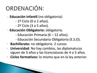 o Educación Infantil (no obligatoria):
- 1º Ciclo (0 a 2 años).
- 2º Ciclo (3 a 5 años).
◦ Educación Obligatoria: obligatoria.
- Educación Primaria (6 – 12 años).
- Educación Secundaria Obligatoria (E.S.O).
◦ Bachillerato: no obligatorio. 2 cursos
◦ Universidad: No hay cambios, las diplomaturas
siguen de 3 años y las licenciaturas de 4 o 5 años.
◦ Ciclos formativos: lo mismo que en la ley anterior.
 