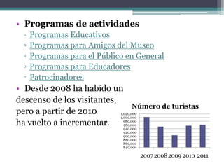 • Programas de actividades
 ▫   Programas Educativos
 ▫   Programas para Amigos del Museo
 ▫   Programas para el Público en General
 ▫   Programas para Educadores
 ▫   Patrocinadores
• Desde 2008 ha habido un
descenso de los visitantes,
                                   Número de turistas
pero a partir de 2010        1,020,000
                             1,000,000
ha vuelto a incrementar.       980,000
                               960,000
                               940,000
                               920,000
                               900,000
                               880,000
                               860,000
                               840,000

                                         2007 2008 2009 2010 2011
 