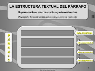 IDEA PRINCIPALIDEA PRINCIPAL
PP
ÁÁ
RR
RR
AA
FF
OO
Idea secundaria 1Idea secundaria 1
Idea secundaria 2Idea secundaria 2
Idea secundaria 3Idea secundaria 3
7
Lic. Carlos Alberto Estrada
LA ESTRUCTURA TEXTUAL DEL PÁRRAFOLA ESTRUCTURA TEXTUAL DEL PÁRRAFO
Superestructura,Superestructura, macroestructura y microestructuramacroestructura y microestructura
Propiedades textuales: unidad, adecuación, coherencia y cohesiónPropiedades textuales: unidad, adecuación, coherencia y cohesión
 