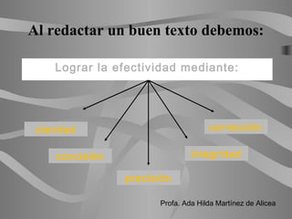 Lograr la efectividad mediante:
claridad
concisión
precisión
corrección
integridad
Profa. Ada Hilda Martínez de Alicea
Al redactar un buen texto debemos:
 