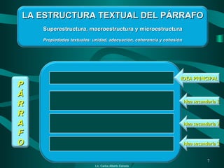 IDEA PRINCIPALIDEA PRINCIPAL
PP
ÁÁ
RR
RR
AA
FF
OO
Idea secundaria 1Idea secundaria 1
Idea secundaria 2Idea secundaria 2
Idea secundaria 3Idea secundaria 3
7
Lic. Carlos Alberto Estrada
LA ESTRUCTURA TEXTUAL DEL PÁRRAFOLA ESTRUCTURA TEXTUAL DEL PÁRRAFO
Superestructura,Superestructura, macroestructura y microestructuramacroestructura y microestructura
Propiedades textuales: unidad, adecuación, coherencia y cohesiónPropiedades textuales: unidad, adecuación, coherencia y cohesión
 