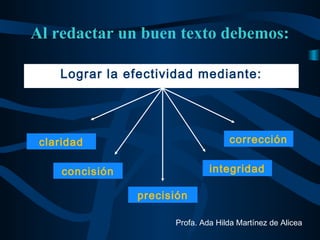 Lograr la efectividad mediante:
claridad
concisión
precisión
corrección
integridad
Profa. Ada Hilda Martínez de Alicea
Al redactar un buen texto debemos:
 