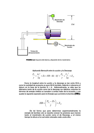 D
D
D
S
Z
g
V
P
hf
hk
HB
Zs
g
Vs
P








2
2
2
2


D
D
Z
Ps
P
HB 







 


Aplicando Bernoulli entre la succión y la Descarga:
Como la longitud entre la succión y la descarga es tan corta hf=0 y
como la cantidad de accesorios es poca hK=0 también. Además si colocamos el
datum en la base de la bomba Zs = 0. Adicionalmente, se sabe que los
diámetros tanto de la succión como de la descarga son idénticos, entonces los
términos de energía cinética se cancelan a ambos lados de la ecuación, y nos
queda la siguiente expresión para la Energía que suministra la bomba (HB):
De tal forma que para determinar experimentalmente la
energía de bombeo solo se necesita conocer las presiones que marcan
tanto el manómetro de succión como el de Descarga, y al mismo
tiempo la altura a la cual están colocados cada unote ellos.
Manómetro de
Descarga
Manómetro de
Succión
Tanque de
almacenamiento
FIGURA 5.2. Esquema del sistema y disposición de los manómetros
Z d
 