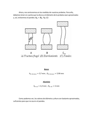 Ahora, nos centraremos en las medidas de nuestras probetas. Para ello,
debemos tener en cuenta que la altura y el diámetro de la probeta sean aproximados
y, así, evitaremos el pandeo.
Fig. (C)

Bonce

Aluminio

Como podemos ver, los valores de diámetro y altura son bastante aproximados,
suficientes para que no ocurra el pandeo.

 