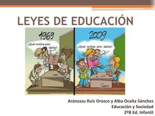 LEYES DE EDUCACIÓN
Aránzazu Ruiz Orozco y Alba Ocaña Sánchez
Educación y Sociedad
2ºB Ed. Infantil
 