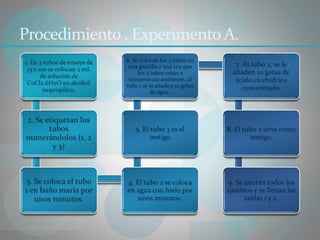Procedimiento . ExperimentoA.
 