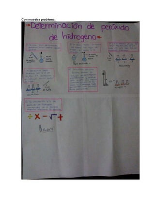 Con muestra problema: 
