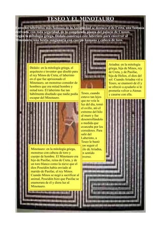 TESEO Y EL MINOTAURO
Entre los laberintos más famosos de la Antigüedad se destaca el de Creta, una fantasía
derivada, con ...