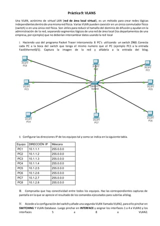 Práctica9: VLANS
Una VLAN, acrónimo de virtual LAN (red de área local virtual), es un método para crear redes lógicas
independientesdentrode unamismared física. Varias VLAN pueden coexistir en un único conmutador físico
(switch) o en una única red física. Son útiles para reducir el tamaño del dominio de difusión y ayudan en la
administración de la red, separando segmentos lógicos de una red de área local (los departamentos de una
empresa, por ejemplo) que no deberían intercambiar datos usando la red local
I. Haciendo uso del programa Packet Tracer interconecta 8 PC’s utilizando un switch 2960. Conecta
cada PC a la boca del switch que tenga el mismo numero que el PC (ejemplo PC1 a la entrada
FastEthernet0/1). Captura la imagen de la red y añádela a la entrada del blog.
II. Configurar las direcciones IP de los equipos tal y como se indica en la siguiente tabla.
Equipo DIRECCIÓN IP Máscara
PC1 10.1.1.1 255.0.0.0
PC2 10.1.1.2 255.0.0.0
PC3 10.1.1.3 255.0.0.0
PC4 10.1.1.4 255.0.0.0
PC5 10.1.2.5 255.0.0.0
PC6 10.1.2.6 255.0.0.0
PC7 10.1.2.7 255.0.0.0
PC8 10.1.2.8 255.0.0.0
III. Comprueba que hay conectividad entre todos los equipos. Haz las correspondientes capturas de
pantalla en la que se aprecie el resultado de los comandos ejecutados para subirlas alblog.
IV. Accede a la configuracióndel switchyañade una segunda VLAN llamada VLAN2, para ello pinchar en
SWITCHING Y VLAN Database. Luego pinchar en INTERFACE y asignar los interfaces 1 a 4 a VLAN1 y los
interfaces 5 a 8 a VLAN2.
 