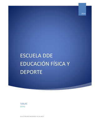 ESCUELA DDE EDUCACIÓN FÍSICA Y DEPORTE 
2014 
TABLAS 
EEFYD 
DULCE MEDRIA MEDRANO VILLALOBOS  