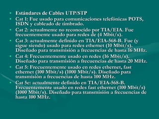 Estándares de Cables UTP/STP Cat 1: Fue usado para comunicaciones telefónicas POTS, ISDN y cableado de timbrado. Cat 2: actualmente no reconocido por TIA/EIA. Fue frecuentemente usado para redes de (4 Mbit/s). Cat 3: actualmente definido en TIA/EIA-568-B. Fue (y sigue siendo) usado para redes ethernet (10 Mbit/s). Diseñado para transmisión a frecuencias de hasta 16 MHz. Cat 4: Frecuentemente usado en redes (16 Mbit/s). Diseñado para transmisión a frecuencias de hasta 20 MHz. Cat 5:  Frecuentemente usado en redes ethernet, fast ethernet (100 Mbit/s) (1000 Mbit/s).  Diseñado para transmisión a frecuencias de hasta 100 MHz. Cat 5e: actualmente definido en TIA/EIA-568-B. Frecuentemente usado en redes fast ethernet (100 Mbit/s) (1000 Mbit/s). Diseñado para transmisión a frecuencias de hasta 100 MHz. 