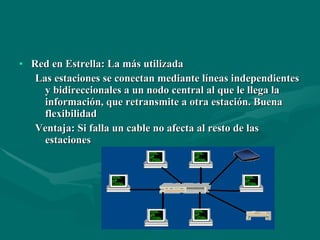 Red en Estrella: La más utilizada Las estaciones se conectan mediante líneas independientes y bidireccionales a un nodo central al que le llega la información, que retransmite a otra estación. Buena flexibilidad Ventaja: Si falla un cable no afecta al resto de las estaciones 