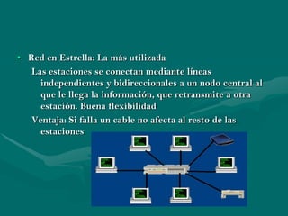 • Red en Estrella: La más utilizada
   Las estaciones se conectan mediante líneas
     independientes y bidireccionales a un nodo central al
     que le llega la información, que retransmite a otra
     estación. Buena flexibilidad
   Ventaja: Si falla un cable no afecta al resto de las
     estaciones
 