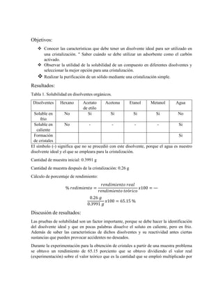 Objetivos:
❖ Conocer las características que debe tener un disolvente ideal para ser utilizado en
una cristalización.  Saber cuándo se debe utilizar un adsorbente como el carbón
activado.
❖ Observar la utilidad de la solubilidad de un compuesto en diferentes disolventes y
seleccionar la mejor opción para una cristalización.
❖ Realizar la purificación de un sólido mediante una cristalización simple.
Resultados:
Tabla 1. Solubilidad en disolventes orgánicos.
Disolventes Hexano Acetato
de etilo
Acetona Etanol Metanol Agua
Soluble en
frio
No Si Si Si Si No
Soluble en
caliente
No - - - - Si
Formación
de cristales
Si
El símbolo (-) significa que no se procedió con este disolvente, porque el agua es nuestro
disolvente ideal y el que se empleara para la cristalización.
Cantidad de muestra inicial: 0.3991 g
Cantidad de muestra después de la cristalización: 0.26 g
Cálculo de porcentaje de rendimiento:
% 𝑟𝑒𝑑𝑖𝑚𝑖𝑒𝑛𝑡𝑜 =
𝑟𝑒𝑛𝑑𝑖𝑚𝑖𝑒𝑛𝑡𝑜 𝑟𝑒𝑎𝑙
𝑟𝑒𝑛𝑑𝑖𝑚𝑖𝑒𝑛𝑡𝑜 𝑡𝑒ó𝑟𝑖𝑐𝑜
𝑥100 =
0.26 𝑔
0.3991 𝑔
𝑥100 = 65.15 %
Discusión de resultados:
Las pruebas de solubilidad son un factor importante, porque se debe hacer la identificación
del disolvente ideal y que en pocas palabras disuelve el soluto en caliente, pero en frio.
Además de saber las características de dichos disolventes y su reactividad antes ciertas
sustancias que pueden provocar accidentes no deseados.
Durante la experimentación para la obtención de cristales a partir de una muestra problema
se obtuvo un rendimiento de 65.15 porciento que se obtuvo dividiendo el valor real
(experimentación) sobre el valor teórico que es la cantidad que se empleó multiplicado por
 