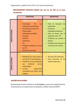 Organización y gestión de las TIC en los centros educativos.
Página 6 de 6
REFLEXIONES FINALES (DAFO del uso de las TIC en el caso
estudiado).
POSITIVOS NEGATIVOS
ORIGENINTERNO
FORTALEZAS
 Coordinador TIC con
suficientes conocimientos.
 Abundantes recursos TIC.
Pizarra digital.
Ordenadores portátiles.
Proyector.
Red Wifi.
Impresoras.
Etc.
 Profesores abiertos al uso de
las TIC.
 Interés del alumnado.
DEBILIDADES
 Falta de formación del
profesorado.
 Profesores con
metodología tradicional.
 Falta de tiempo para la
dedicación a las TIC.
 Problemas de conexión a
Internet.
 Problemas que aparecen a
menudo en los recursos.
ORIGENEXTERNO
OPORTUNIDADES
 Realización de cursos sobre el
uso de las TIC al profesorado.
 Entrada de nuevos profesores
que introducen nuevas
metodologías.
 Conocer experiencias
innovadores que utilizan otros
colegios.
AMENAZAS
 Recursos TIC anticuados.
 Nivel económico de las
familias medio-bajo.
AUTOEVALUACIÓN.
Mi autoevaluación para la práctica es de 13.5 puntos, ya que se han seguido todas las
instrucciones que se requerían para la realización y análisis correcto de DAFO.
 