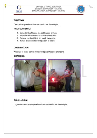 UNIVERSIDAD TÉCNICA DE MACHALA
DIRECCIÓN DE NIVELACIÓN Y ADMISIÓN
SISTEMA NACIONAL DE NIVELACIÓN Y ADMISIÓN
OBJETIVO:
Demostrar que el carbono es conductor de energia.
PROCEDIMIENTO:
1. Conectar los filos de los cables con el foco.
2. Enchufar los cables a la corriente eléctrica.
3. Sacarle punta al lápiz en sus 2 extremos.
4. Juntar a cada lado del lápiz con el cable.
OBSERVACION:
Al juntar el cable con la mina del lápiz el foco se prendera.
GRAFICOS:
CONCLUSION:
Logramos demostrar que el carbono es conductor de energía.
 