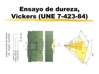 Ensayo de dureza,
Vickers (UNE 7-423-84)