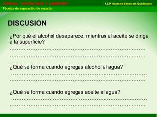 I.E.P «Nuestra Señora de Guadalupe»CIENCIA TECNOLOGÍA Y AMBIENTE
Técnica de separación de mezclas
¿Por qué el alcohol desaparece, mientras el aceite se dirige
a la superficie?
……………………………………………………………………
……………………………………………………………………
¿Qué se forma cuando agregas alcohol al agua?
……………………………………………………………………
……………………………………………………………………
¿Qué se forma cuando agregas aceite al agua?
……………………………………………………………………
……………………………………………………………………
DISCUSIÓN
 