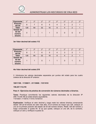 ADMINISTRAR LOS RECURSOS DE UNA RED


Exponente
 Posición
                  8      7         6        5         4        3         2        1
  del bit
   Valor       128       64        32       16        8        4         2        1
Estado de
  bit del
                  0      1         1        1         0        0         0        0
 número
  binario


3er Valor decimal del octeto:112



Exponente
 Posición
                  8      7         6        5         4        3         2        1
  del bit
   Valor       128       64        32       16        8        4         2        1
Estado de
  bit del
                  1      1         0        1         1        0         1        0
 número
  binario


4to Valor decimal del octeto:218


2. Introduzca los valores decimales separados por puntos del octeto para los cuatro
octetos de la dirección IP anterior:


10011100 . 11100011 . 01110000 . 11011010

156.227.112.218

Paso 4 - Ejercicios de práctica de conversión de números decimales a binarios.

Tarea: Practique convirtiendo los siguientes valores decimales de la dirección IP
209.114.58.165 al octeto binario equivalente.
11010001.1110010.111010.10100101

Explicación: Verifique el valor decimal y luego reste los valores binarios comenzando
desde 128 (el bit binario de valor más alto). Si el número es mayor que 128, coloque un
uno en la primera posición del estado de bit del número binario. Reste 128 del número y
luego compruebe si queda 64. Si es que queda, coloque un uno allí, de lo contrario,
coloque un cero y verifique si queda 32.
 