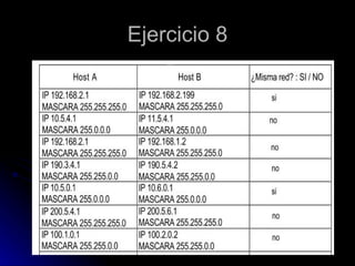 Ejercicio 8 