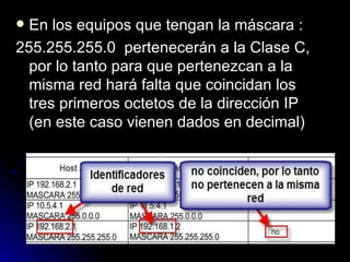 En los equipos que tengan la máscara : 255.255.255.0  pertenecerán a la Clase C, por lo tanto para que pertenezcan a la misma red hará falta que coincidan los tres primeros octetos de la dirección IP (en este caso vienen dados en decimal) 