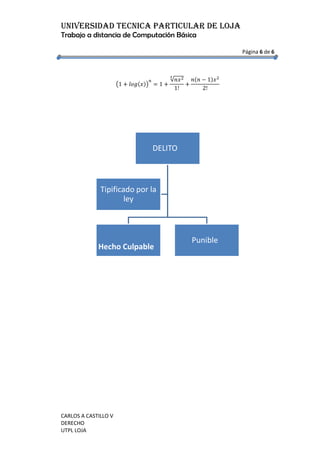 Prctica de word carlos castillo