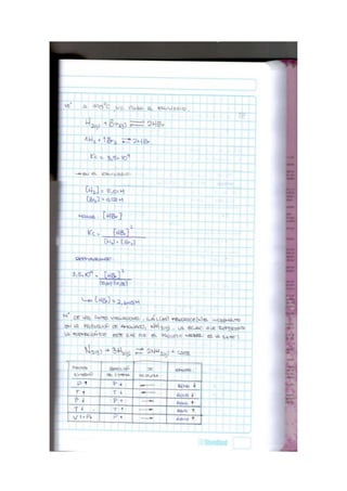 Práctica dirigida de química (clase)