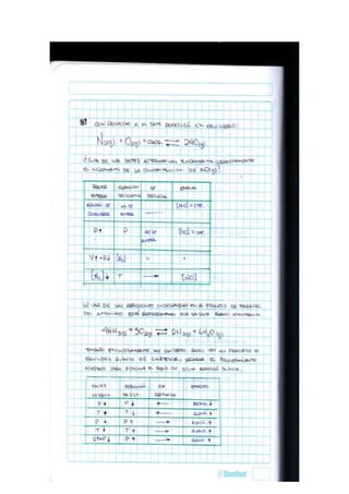 Práctica dirigida de química (clase)