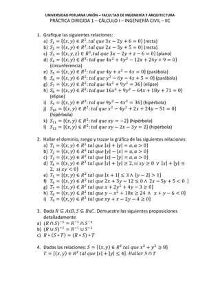 UNIVERSIDAD PERUANA UNIÓN – FACULTAD DE INGENIERÍA Y ARQUITECTURA
PRÁCTICA DIRIGIDA 1 – CÁLCULO I – INGENIERÍA CIVIL – IIC
1. Grafique las siguientes relaciones:
a) 𝑆1 = {( 𝑥, 𝑦) ∈ 𝑅2
, 𝑡𝑎𝑙 𝑞𝑢𝑒 3𝑥 − 2𝑦 + 6 = 0} (recta)
b) 𝑆2 = {( 𝑥, 𝑦) ∈ 𝑅2
, 𝑡𝑎𝑙 𝑞𝑢𝑒 2𝑥 − 3𝑦 + 5 = 0} (recta)
c) 𝑆3 = {( 𝑥, 𝑦, 𝑧) ∈ 𝑅3
, 𝑡𝑎𝑙 𝑞𝑢𝑒 3𝑥 − 2𝑦 + 𝑧 − 6 = 0} (plano)
d) 𝑆4 = {( 𝑥, 𝑦) ∈ 𝑅2
: 𝑡𝑎𝑙 𝑞𝑢𝑒 4𝑥2
+ 4𝑦2
− 12𝑥 + 24𝑦 + 9 = 0}
(circunferencia)
e) 𝑆5 = {( 𝑥, 𝑦) ∈ 𝑅2
: 𝑡𝑎𝑙 𝑞𝑢𝑒 4𝑦 + 𝑥2
− 4𝑥 = 0} (parábola)
f) 𝑆6 = {( 𝑥, 𝑦) ∈ 𝑅2
: 𝑡𝑎𝑙 𝑞𝑢𝑒 𝑦2
− 6𝑦 − 4𝑥 + 5 = 0} (parábola)
g) 𝑆7 = {( 𝑥, 𝑦) ∈ 𝑅2
: 𝑡𝑎𝑙 𝑞𝑢𝑒 4𝑥2
+ 9𝑦2
= 36} (elipse)
h) 𝑆8 = {( 𝑥, 𝑦) ∈ 𝑅2
: 𝑡𝑎𝑙 𝑞𝑢𝑒 16𝑥2
+ 9𝑦2
− 64𝑥 + 18𝑦 + 71 = 0}
(elipse)
i) 𝑆9 = {( 𝑥, 𝑦) ∈ 𝑅2
: 𝑡𝑎𝑙 𝑞𝑢𝑒 9𝑦2
− 4𝑥2
= 36} (hipérbola)
j) 𝑆10 = {( 𝑥, 𝑦) ∈ 𝑅2
: 𝑡𝑎𝑙 𝑞𝑢𝑒 𝑥2
− 4𝑦2
+ 2𝑥 + 24𝑦 − 51 = 0}
(hipérbola)
k) 𝑆11 = {( 𝑥, 𝑦) ∈ 𝑅2
: 𝑡𝑎𝑙 𝑞𝑢𝑒 𝑥𝑦 = −2} (hipérbola)
l) 𝑆12 = {( 𝑥, 𝑦) ∈ 𝑅2
: 𝑡𝑎𝑙 𝑞𝑢𝑒 𝑥𝑦 − 2𝑥 − 3𝑦 = 2} (hipérbola)
2. Hallar el dominio, rango y trazar la gráfica de las siguientes relaciones:
a) 𝑇1 = {( 𝑥, 𝑦) ∈ 𝑅2
𝑡𝑎𝑙 𝑞𝑢𝑒 | 𝑥| + | 𝑦| = 𝑎, 𝑎 > 0}
b) 𝑇2 = {( 𝑥, 𝑦) ∈ 𝑅2
𝑡𝑎𝑙 𝑞𝑢𝑒 | 𝑦| − | 𝑥| = 𝑎, 𝑎 > 0}
c) 𝑇3 = {( 𝑥, 𝑦) ∈ 𝑅2
𝑡𝑎𝑙 𝑞𝑢𝑒 | 𝑥| − | 𝑦| = 𝑎, 𝑎 > 0}
d) 𝑇4 = {( 𝑥, 𝑦) ∈ 𝑅2
𝑡𝑎𝑙 𝑞𝑢𝑒 | 𝑥| + | 𝑦| ≥ 2, 𝑠𝑖 𝑥𝑦 ≥ 0 ∨ | 𝑥| + | 𝑦| ≤
2, 𝑠𝑖 𝑥𝑦 < 0}
e) 𝑇5 = {( 𝑥, 𝑦) ∈ 𝑅2
𝑡𝑎𝑙 𝑞𝑢𝑒 | 𝑥 + 1| ≤ 3 ∧ | 𝑦 − 2| > 1}
f) 𝑇6 = {( 𝑥, 𝑦) ∈ 𝑅2
𝑡𝑎𝑙 𝑞𝑢𝑒 2𝑥 + 3𝑦 − 12 ≤ 0 ∧ 2𝑥 − 5𝑦 + 5 < 0 }
g) 𝑇7 = {( 𝑥, 𝑦) ∈ 𝑅2
𝑡𝑎𝑙 𝑞𝑢𝑒 𝑥 + 2𝑦2
+ 4𝑦 − 3 ≥ 0}
h) 𝑇8 = {( 𝑥, 𝑦) ∈ 𝑅2
𝑡𝑎𝑙 𝑞𝑢𝑒 𝑦 − 𝑥2
+ 10𝑥 ≥ 24 ∧ 𝑥 + 𝑦 − 6 < 0}
i) 𝑇9 = {( 𝑥, 𝑦) ∈ 𝑅2
𝑡𝑎𝑙 𝑞𝑢𝑒 𝑥𝑦 + 𝑥 − 2𝑦 − 4 ≥ 0}
3. Dada 𝑅 ⊆ 𝐴x𝐵, 𝑆 ⊆ 𝐵x𝐶. Demuestre las siguientes proposiciones
detalladamente
a) (𝑅 ∩ 𝑆)−1
= 𝑅−1
∩ 𝑆−1
b) (𝑅 ∪ 𝑆)−1
= 𝑅−1
∪ 𝑆−1
c) 𝑅 ∘ ( 𝑆 ∘ 𝑇) = (𝑅 ∘ 𝑆) ∘ 𝑇
4. Dadas las relaciones: 𝑆 = {( 𝑥, 𝑦) ∈ 𝑅2
𝑡𝑎𝑙 𝑞𝑢𝑒 𝑥2
+ 𝑦2
≥ 8}
𝑇 = {( 𝑥, 𝑦) ∈ 𝑅2
𝑡𝑎𝑙 𝑞𝑢𝑒 | 𝑥| + | 𝑦| ≤ 4}. 𝐻𝑎𝑙𝑙𝑎𝑟 𝑆 ∩ 𝑇
 