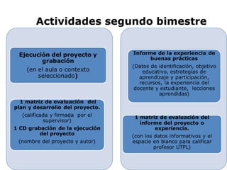 Actividades segundo bimestre 