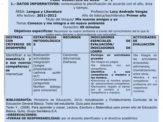 PLAN  DIDÁCTICO DE AULA   Nº 1 1.- DATOS INFORMATIVOS:  contextualiza la planificación de acuerdo con el año, área y tiempo.   ÁREA:  Lengua y Literatura   Profesor/a : Lucy Andrade Vargas Año lectivo:  2011-2012   Año de básica/bachillerato : Primer año Título del bloque / Mis nuevos amigos y yo Tema : Conozco y me integro a mi nuevo ambiente  Duración : 45 minutos Objetivos específicos:  Reconocer su nuevo ambiente a través del conocimiento del lo que le rodea para ubicarse y desenvolverse con seguridad . BIBLIOGRAFÍA:  Ministerio de Educación, 2010 .  Actualización y Fortalecimiento Curricular de la Educación General Básica  . Texto del estudiante .  Guía para docentes Terán Y., (2008). Para aprender y crecer, Lectura, Escritura y Matemática para primer año de Educación Básica. Quito, Grupo Santillana S.A. OBSERVACIONES:   FIRMAS DE RESPONSABILIDAD:  por el docente planificador y el directivo académico  DESTREZA CON CRITERIOS DE DESEMPEÑO ESTRATEGIAS METODOLÓGICAS RECURSOS INDICADORES ESENCIALES DE EVALUACIÓN/ INDICADORES DE LOGRO ACTIVIDADES DE EVALUACIÓN Identificar a su  maestra/o y a sus nuevos compañeros/as  e interactuar Realización actividades integración (juegos presentación ¿adivina quién es?) Conversaciones (preguntas faciliten dialogo para conocerse) Canciones Adivinanzas Disfraces Participa en actividades grupales Se integra en juegos. Se relaciona con sus compañeros. Identifica a sus compañeros  y maestro y los nombra. Discrimina el nombre propio de  sobrenombres compañeros Demuestra respeto al llamar por el nombre a  sus compañeros y maestra. Se integra en las  actividades propuestas: adivinanzas, dramatizaciones, entre otros. Nombra a sus compañeros y profesores por sus respectivos nombres.   