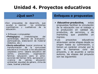 Unidad 4. Proyectos educativos 