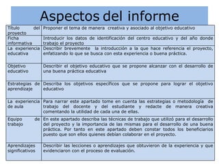 Aspectos   del informe Título del proyecto Proponer el tema de manera  creativa y asociado al objetivo educativo Ficha informativa Introducir los datos de identificación del centro educativo y del año donde trabajo el proyecto La experiencia educativa Describir brevemente  la introducción a la que hace referencia el proyecto, enfatizando lo que se busca con esta experiencia o buena práctica. Objetivo educativo Describir el objetivo educativo que se propone alcanzar con el desarrollo de una buena práctica educativa Estrategias de aprendizaje Describa los objetivos específicos que se propone para lograr el objetivo educativo La experiencia de aula Para narrar este apartado tome en cuenta las estrategias o metodología  de trabajo del docente y del estudiante y redacte de manera creativa comentando la utilidad de cada una de ellas. Equipo de trabajo En este apartado describa las técnicas de trabajo que utilizó para el desarrollo del proyecto y la importancia de las mismas para el desarrollo de una buena práctica. Por tanto en este apartado deben constar todos los beneficiarios puesto que son ellos quienes debían colaborar en el proyecto. Aprendizajes significativos Describir las lecciones o aprendizajes que obtuvieron de la experiencia y que evidenciaron con el proceso de evaluación. 