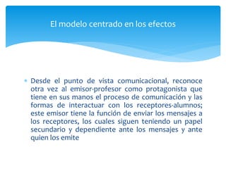  Desde el punto de vista comunicacional, reconoce
otra vez al emisor-profesor como protagonista que
tiene en sus manos el proceso de comunicación y las
formas de interactuar con los receptores-alumnos;
este emisor tiene la función de enviar los mensajes a
los receptores, los cuales siguen teniendo un papel
secundario y dependiente ante los mensajes y ante
quien los emite
El modelo centrado en los efectos
 