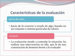 Características de la evaluación 