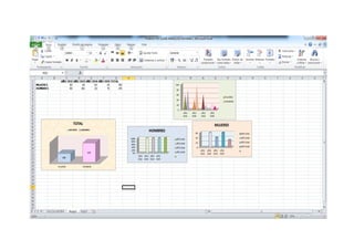 Tabla de multiplicación