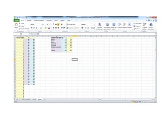 Tabla de multiplicación
