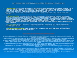 EL INFORME QUE  ENTREGARÁ AL ASESOR CONSTA   DE LO SIGUIENTE : A .  INTRODUCCIÓN : EN ESTA PARTE, MENCIONE LAS ESTRATEGIAS (ASIGNE UN NOMBRE A CADA UNA, RELACIONADO  CON EL ELEMENTO LÚDICO PLASMADO EN  ELLAS). Y LUEGO,  EXPLIQUE LAS RAZONES POR LAS CUALES SON ADECUADAS PARA TRABAJAR CON  NIÑOS DE QUINTO GRADO (DIEZ, ONCE  AÑOS DE EDAD, APROXIMADAMENTE).  ADEMÁS,  EXPLIQUE LA(S) RAZÓN(ES) POR LAS CUALES LAS ESTRATEGIAS  PROPUESTAS SON ORIGINALES.  DESARROLLE ESTA PARTE EN DOS PÁGINAS O MÁS,  LETRA  ARIAL  Nº  CATORCE, Y ESPACIOS DE 1,5 EN LA SEPARACIÓN DE LÍNEAS  Y PÁRRAFOS .  B.  REFERENTE TEÓRICO : EN PRIMER  LUGAR  EXPONGA,  ARGUMENTE Y  OPINE  SOBRE REFERENCIAS TEÓRICAS QUE ABORDAN LA IMPORTANCIA  DEL ACTO EDUCATIVO MEDIANTE EL CUAL EL MAESTRO  FOMENTA EL  DESARROLLO DE LA COMPETENCIA  COMUNICATIVA. EN SEGUNDO LUGAR, EXPONGA,  ARGUMENTE Y  OPINE SOBRE REFERENCIAS TEÓRICAS QUE ABORDAN LA ENSEÑANZA DE LA LENGUA  DESDE EL PUNTO DE VISTA LÚDICO.  NO PRESENTE CITAS TEXTUALES. MENCIONE A LOS AUTORES Y EXPONGA  LOS PLANTEAMIENTOS DE LOS MISMOS, ARGUMENTE Y OPINE. DESARROLLE ESTA PARTE DEL INFORME EN TRES PÁGINAS O MÁS, LETRA ARIAL, Nº CATORCE, Y ESPACIOS DE 1,5 EN LA SEPARACIÓN DE LÍNEAS Y PÁRRAFOS. C.  PLANIFICACCIÓN : EN DOS O MÁS PÁGINAS EN SENTIDO HORIZONTAL  PRESENTE  EL “PLAN” DE CADA ESTRATEGIA DIDÁCTICA. (VEA MODELO.) D.  REFERENCIAS BIBLIOGRÁFICAS . (PARA ORGANIZAR ESTA LISTA  DE TEXTOS, SIGA LAS NORMAS  DE ALGÚN MANUAL, Y  COLOQUE LA REFERENCIA DEL MISMO EN LA  LISTA.) NO OLVIDE LAS SIGUIENTES RECOMENDACIONES : ES IMPRESCINDIBLE QUE USTED CONOZCA Y COMPRENDA TODOS LOS COMPONENTES DEL CURRÍCULUM (PROGRAMA) DEL GRADO CON EL CUAL TRABAJARÁ;  DE LO CONTRARIO, NO PODRÁ PLANIFICAR. ES IMPRESCINDIBLE QUE USTED INVESTIGUE  SOBRE LA ENSEÑANZA DE LA LENGUA, HACIENDO ÉNFASIS EN EL DESARROLLO DE LA COMPETENCIA COMUNICATIVA. ES IMPRESCINDIBLE QUE USTED INVESTIGUE SOBRE LA IMPORTANCIA DEL ELEMENTO LÚDICO EN LA ENSEÑANZA DE LA LENGUA. ES IMPRESCINDIBLE QUE USTED INVESTIGUE SOBRE  LAS ACTITUDES Y APTITUDES DE LOS NIÑOS  QUE POR SU EDAD PUEDEN CURSAR EL GRADO PARA EL CUAL SE PLANIFICA. DE ESTA MANERA SE SABE SI LAS ESTRATEGIAS  DIDÁCTICAS DISEÑADAS SE AJUSTAN A LAS POSIBILIDADES, INTERESES Y NECESIDADES DE LOS ALUMNOS. ES IMPRESCINDIBLE QUE USTED LEA EL PLAN DE CURSO-EVALUACIÓN Y EL MÓDULO (OBJ. 10) PARA QUE PUEDA  RELACIONAR LAS ESPECIFICACIONES DADAS EN ESTE INSTRUCTIVO CON LAS EXIGENCIAS GENERALES DE LA ASIGNATURA. ES IMPRESCINDIBLE QUE USTED  POSEA CONOCIMIENTOS SOBRE ESTRATEGIAS Y ACTIVIDADES DIDÁCTICAS, RECURSOS DIDÁCTICOS, Y EVALUACIÓN DE LOS APRENDIZAJES. SI USTED  DECIDE TRABAJAR  CON EL “CURRÍCULUM BÁSICO NACIONAL”, Y NO CON EL “CURRÍCULUM NACIONAL BOLIVARIANO”, UBIQUE EN EL ÁREA DE LENGUA UN CONTENIDO CONCEPTUAL, UNO PROCEDIMENTAL Y OTRO ACTITUDINAL QUE PERMITAN ALCANZAR EL OBJETIVO YA ESTABLECIDO. CONSIDERE EL EJE TRANSVERSAL AMBIENTE Y  SELECCIONE UNA DIMENSIÓN,  UN ALCANCE Y UN INDICADOR PARA ESE EJE.  EN EL “PLAN” DE CADA ESTRATEGIA  COLOQUE LOS TRES TIPOS DE CONTENIDOS (CONCEPTUAL, PROCEDIMENTAL Y ACTITUDINAL). EN LO QUE RESPECTA AL EJE, ESPECIFIQUE  DIMENSIÓN, ALCANCE E INDICADOR.  ELIMINE LA COLUMNA DEL PILAR. 