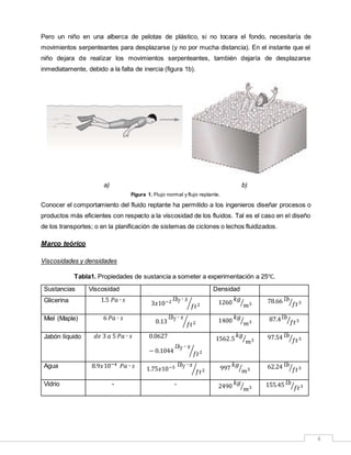 4
Pero un niño en una alberca de pelotas de plástico, si no tocara el fondo, necesitaría de
movimientos serpenteantes para desplazarse (y no por mucha distancia). En el instante que el
niño dejara de realizar los movimientos serpenteantes, también dejaría de desplazarse
inmediatamente, debido a la falta de inercia (figura 1b).
a) b)
Figura 1. Flujo normal y flujo reptante.
Conocer el comportamiento del fluido reptante ha permitido a los ingenieros diseñar procesos o
productos más eficientes con respecto a la viscosidad de los fluidos. Tal es el caso en el diseño
de los transportes; o en la planificación de sistemas de ciclones o lechos fluidizados.
Marco teórico
Viscosidades y densidades
Tabla1. Propiedades de sustancia a someter a experimentación a 25℃.
Sustancias Viscosidad Densidad
Glicerina 1.5 𝑃𝑎 ∙ 𝑠
3𝑥10−2 𝑙𝑏𝑓 ∙ 𝑠
𝑓𝑡2⁄ 1260
𝑘𝑔
𝑚3⁄ 78.66 𝑙𝑏
𝑓𝑡3⁄
Miel (Maple) 6 𝑃𝑎 ∙ 𝑠
0.13
𝑙𝑏 𝑓 ∙ 𝑠
𝑓𝑡2⁄ 1400
𝑘𝑔
𝑚3⁄ 87.4 𝑙𝑏
𝑓𝑡3⁄
Jabón líquido 𝑑𝑒 3 𝑎 5 𝑃𝑎 ∙ 𝑠 0.0627
− 0.1044
𝑙𝑏𝑓 ∙ 𝑠
𝑓𝑡2⁄
1562.5
𝑘𝑔
𝑚3⁄ 97.54 𝑙𝑏
𝑓𝑡3⁄
Agua 8.9𝑥10−4 𝑃𝑎 ∙ 𝑠 1.75𝑥10−5 𝑙𝑏𝑓 ∙ 𝑠
𝑓𝑡2⁄ 997
𝑘𝑔
𝑚3⁄ 62.24 𝑙𝑏
𝑓𝑡3⁄
Vidrio - - 2490
𝑘𝑔
𝑚3⁄ 155.45 𝑙𝑏
𝑓𝑡3⁄
 