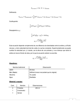6
𝐹𝑎𝑟𝑟𝑎𝑠𝑡𝑟𝑒 = 3𝜋 ∙ 𝐷 ∙ 𝑣 ∙ 𝜇 𝑓𝑙𝑢𝑖𝑑𝑜
Definiendo:
𝑉𝑒𝑠𝑓𝑒𝑟𝑎 = 𝑉𝑑𝑒𝑠𝑝𝑙𝑎𝑧𝑎𝑑𝑜 =
1
6
𝜋𝐷3; 𝜌 𝑒𝑠𝑓𝑒𝑟𝑎 = 𝜌𝑒 ; 𝜌𝑓𝑙𝑢𝑖𝑑𝑜 = 𝜌𝑓; 𝜇 𝑓𝑙𝑢𝑖𝑑𝑜 = 𝜇 𝑓
Sustituyendo:
1
6
𝜋𝐷3 𝜌𝑒 𝑔 =
1
6
𝜋𝐷3 𝜌𝑓 𝑔 + 3𝜋𝐷𝑣𝜇 𝑓
Despejando a 𝜇 𝑓:
1
6
𝜋𝐷3 𝑔( 𝜌𝑒 − 𝜌𝑓) = 3𝜋𝐷𝑣𝜇 𝑓
𝜇 𝑓 =
𝐷2 𝑔( 𝜌𝑒 − 𝜌𝑓)
18𝑣
Esta ecuación depende simplemente de una diferencia de densidades entre la esfera y el fluido
viscoso; y de la velocidad terminal de caída, la cual es constante. Experimentalmente se puede
sustituir la velocidad por 𝑦 𝑡⁄ donde 𝑦 es la altura de una probeta y 𝑡 es el tiempo que tardo la
esfera en tocar el fondo de ésta, por lo que la ecuación anterior se escribe:
𝜇 𝑓 =
𝐷2
𝑔(𝜌𝑒 − 𝜌𝑓)
18𝑦
∙ 𝑡
Reactivos:
Nombre tradicional Observación
Jabón De losa
Miel (Maple) Artificial (menor viscosidad que la original)
Glicerina Ya usada
Agua Destilada
Material y equipo:
Cant. Nombre Observaciones
4 Probetas 250 ml
1 Cronómetro
1 Vernier
 