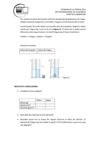 [Escribir texto]
                                                           SETMANA DE LA CIÈNCIA 2011
                                                     ANY INTERNACIONAL DE LA QUÍMICA
   COR DE MARIA DE MATARÓ
                                                                PRÀCTICA LABORATORI

          Per calcular el volum de la pedra utilitza el mètode del desplaçament de l’aigua.
          Omple la proveta d’aigua fins a la meitat. Tingues cura de mesurar bé el nivell.

          A continuació, fica amb molta cura la pedra dins de la proveta i llegeix el volum
          assolit per l’aigua (tal i com es fa en la Figura 2). El volum de la pedra serà la
          diferencia entre aquest volum i el nivell d’aigua que hi havia inicialment:

          V pedra = V (aigua + pedra) – V (aigua)



          Anota els resultats:

          Volum de la pedra       Volum de l’aigua




                                                               Figura 2.



RESULTATS I CONCLUSIONS:

    •     Completa la taula següent:



                                 Pedra     Aigua
          Massa (g)
          Volum (cm3)
          Densitat (g/cm3)


    •     Quin dels dos materials té més densitat?

    •     Recordes quina era la massa de l’aigua? Busca-la al llibre de ciències. La
          densitat de l’aigua què has trobat és igual? Si hi ha diferències a que creus que
          són degudes?
 