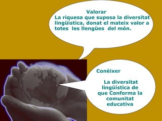 Valorar
La riquesa que suposa la diversitat
lingüística, donat el mateix valor a
totes les llengües del món.




               Conèixer

                  La diversitat
                 lingüística de
                que Conforma la
                   comunitat
                   educativa
 