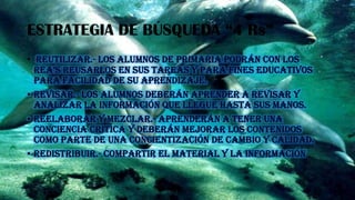 ESTRATEGIA DE BÚSQUEDA “4 Rs”
•
.
 