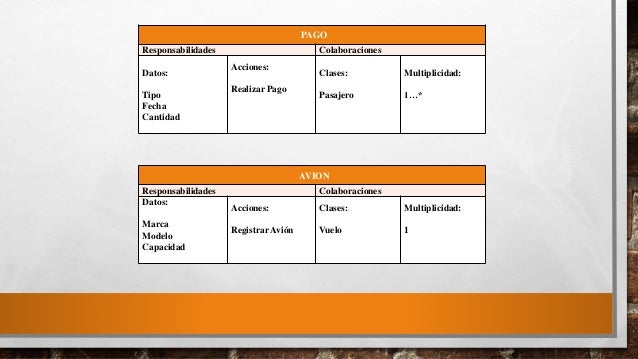 TARJETAS CRC