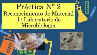 Práctica N° 2
Reconocimiento de Material
de Laboratorio de
Microbiología
 