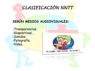 CLASIFICACIÓN NNTT


SEGÚN MEDIOS AUDIOVISUALES:

-Transparencias.
-Diapositivas.
-Sonidos.
-Fotografía.
-Vídeo.
 