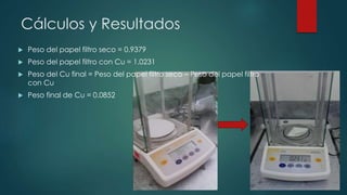 Cálculos y Resultados
 Peso del papel filtro seco = 0.9379
 Peso del papel filtro con Cu = 1.0231
 Peso del Cu final = Peso del papel filtro seco – Peso del papel filtro
con Cu
 Peso final de Cu = 0.0852
 