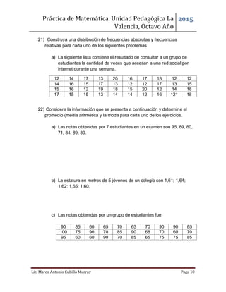 Práctica de Matemática. Unidad Pedagógica La
Valencia, Octavo Año
2015
Lic. Marco Antonio Cubillo Murray Page 10
21) Construya una distribución de frecuencias absolutas y frecuencias
relativas para cada uno de los siguientes problemas
a) La siguiente lista contiene el resultado de consultar a un grupo de
estudiantes la cantidad de veces que accesan a una red social por
internet durante una semana.
12 14 17 13 20 16 17 18 12 12
14 16 15 17 13 12 12 17 13 15
15 16 12 19 18 15 20 12 14 18
17 15 15 13 14 14 12 16 121 18
22) Considere la información que se presenta a continuación y determine el
promedio (media aritmética y la moda para cada uno de los ejercicios.
a) Las notas obtenidas por 7 estudiantes en un examen son 95, 89, 80,
71, 84, 89, 80.
b) La estatura en metros de 5 jóvenes de un colegio son 1,61; 1,64;
1,62; 1,65; 1,60.
c) Las notas obtenidas por un grupo de estudiantes fue
90 85 60 65 70 65 70 90 90 85
100 75 90 70 85 90 68 70 60 70
95 60 60 90 70 85 65 75 75 85
 